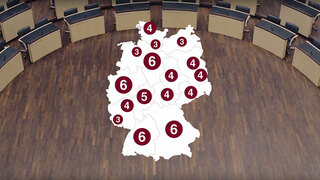 Wie setzt sich der Bundesrat zusammen?